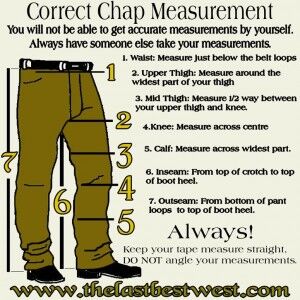 Chaps measurement